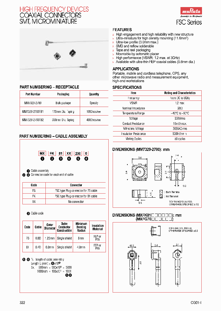MXXX81FG1000_6974615.PDF Datasheet