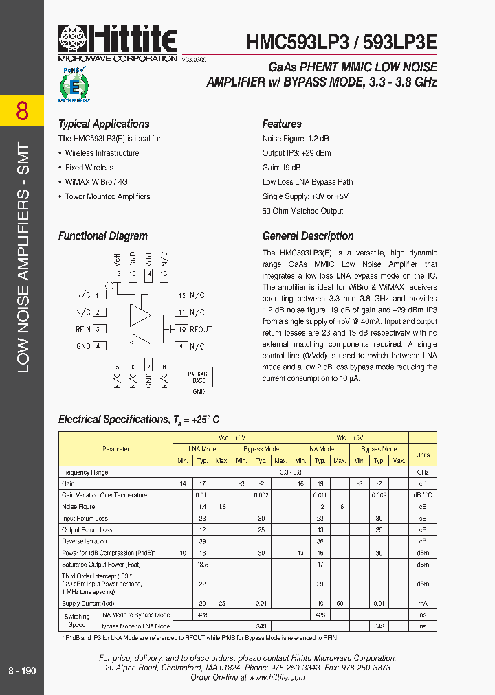 HMC593LP309_6974652.PDF Datasheet