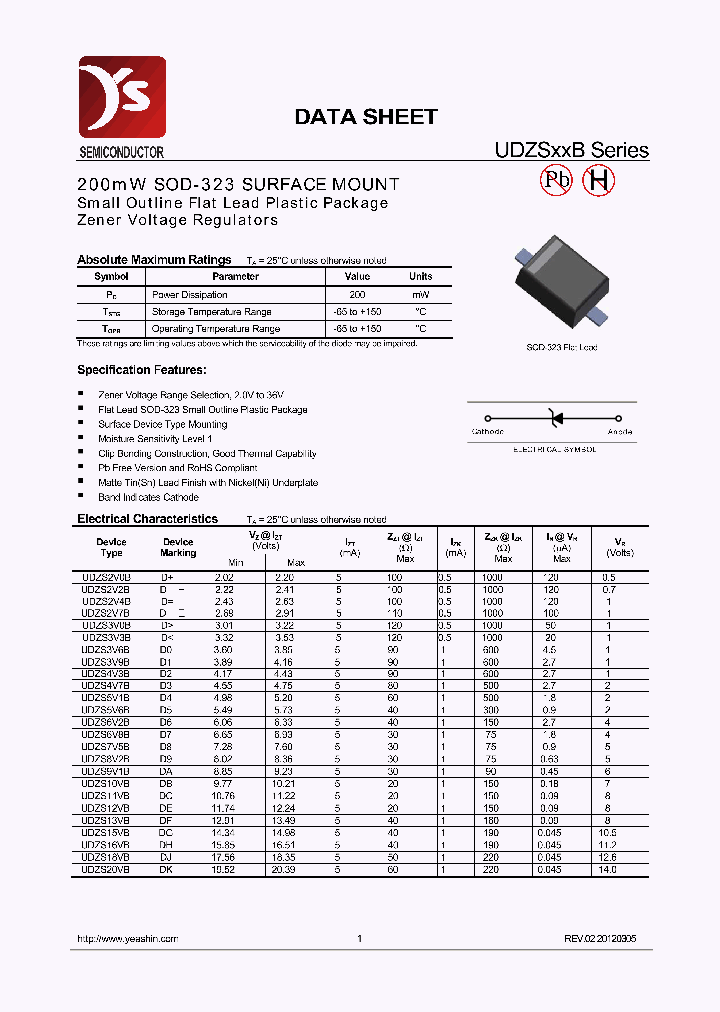 UDZS3V6B_6974718.PDF Datasheet