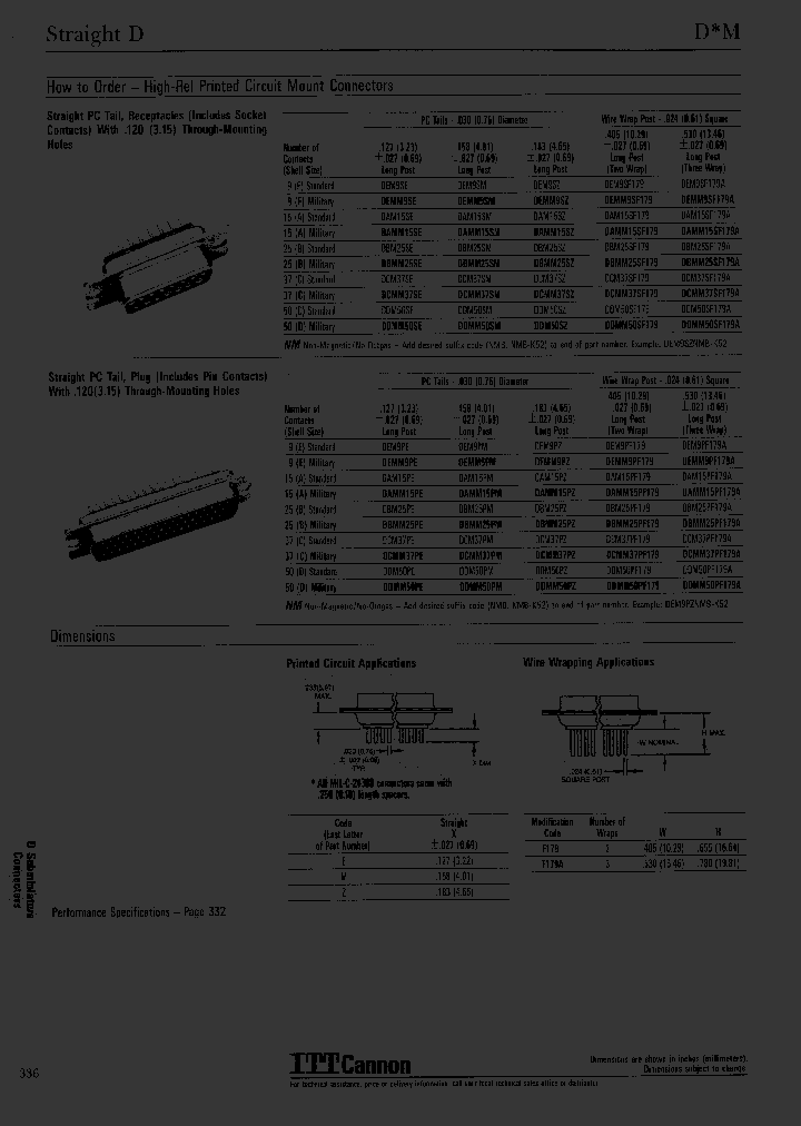 DDMM50PENMB_6974996.PDF Datasheet