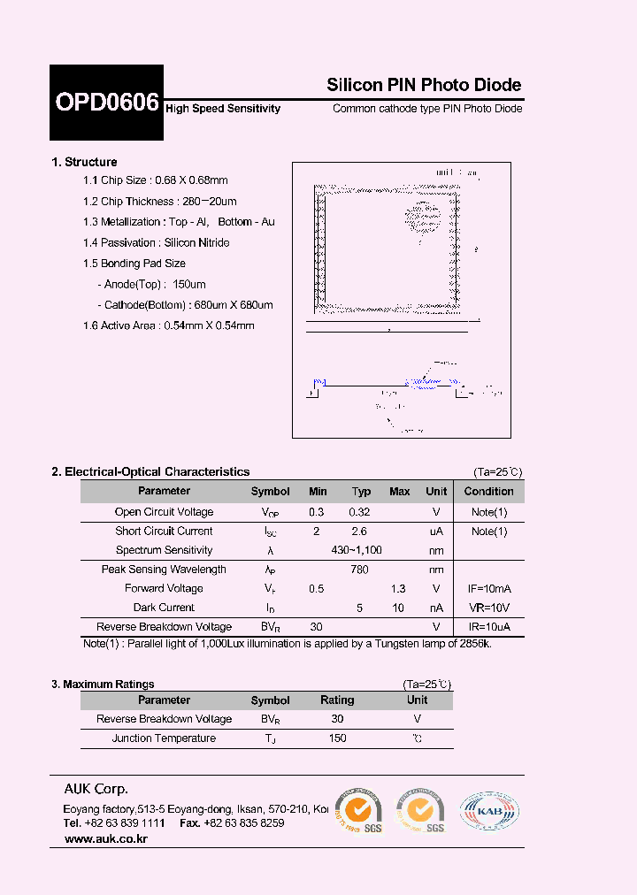 OPD0606_6975536.PDF Datasheet