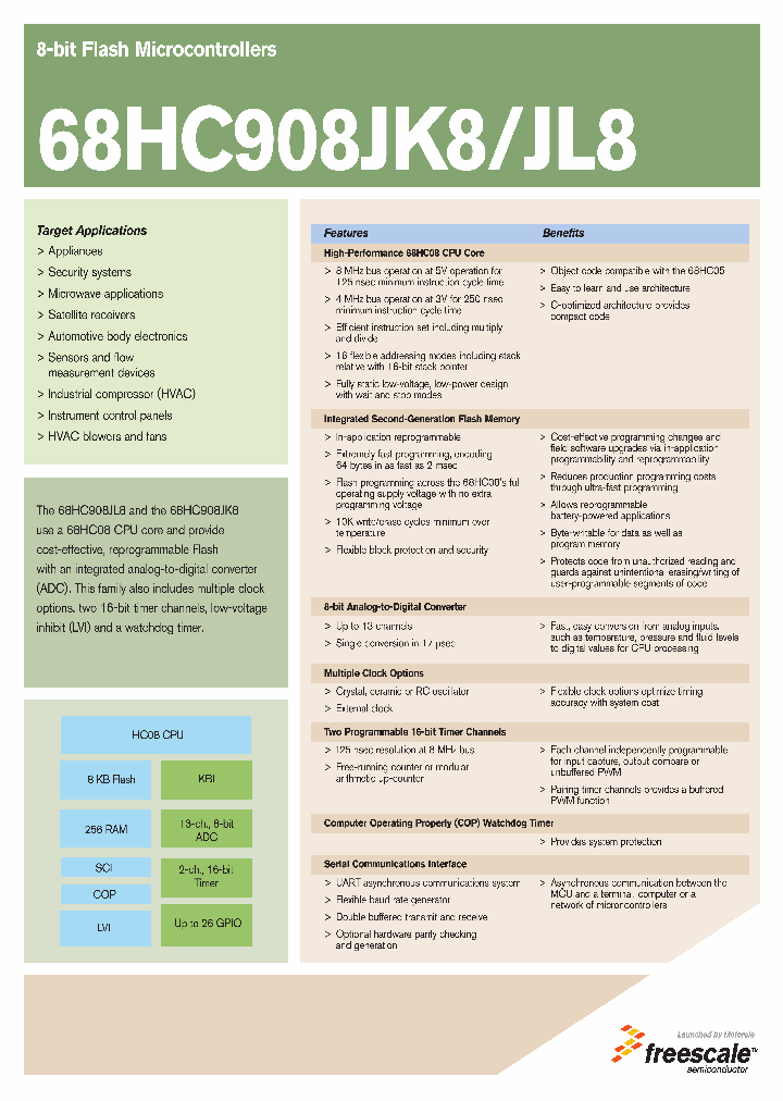 68HC908JKJL8FS_6975700.PDF Datasheet