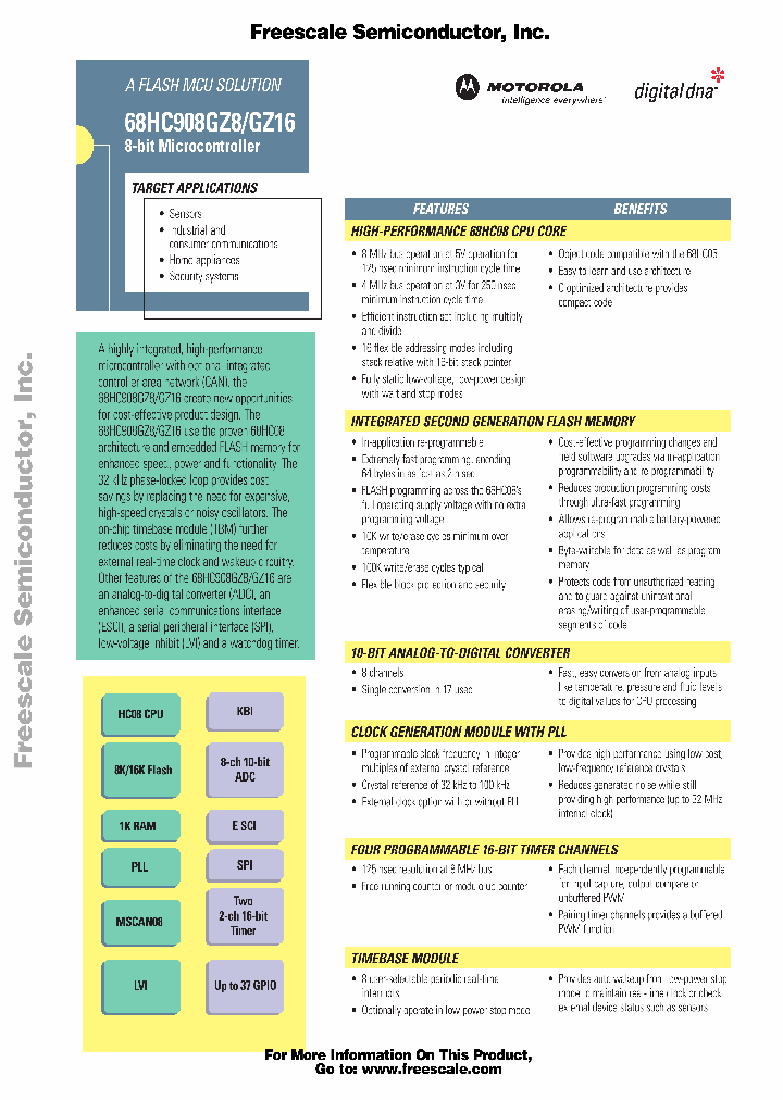 68HC908GZ816FS_6975698.PDF Datasheet