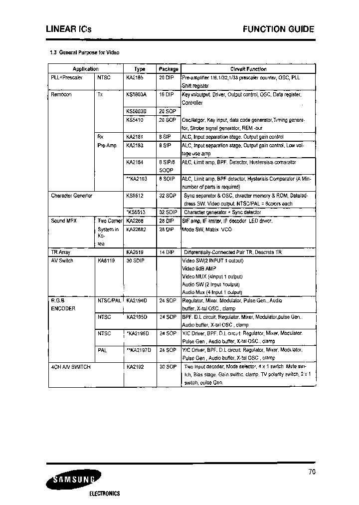 KA8119_6975725.PDF Datasheet