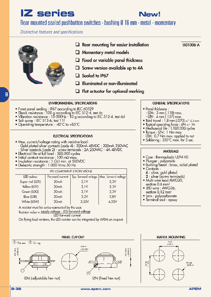 IZPR3Z422_6975887.PDF Datasheet
