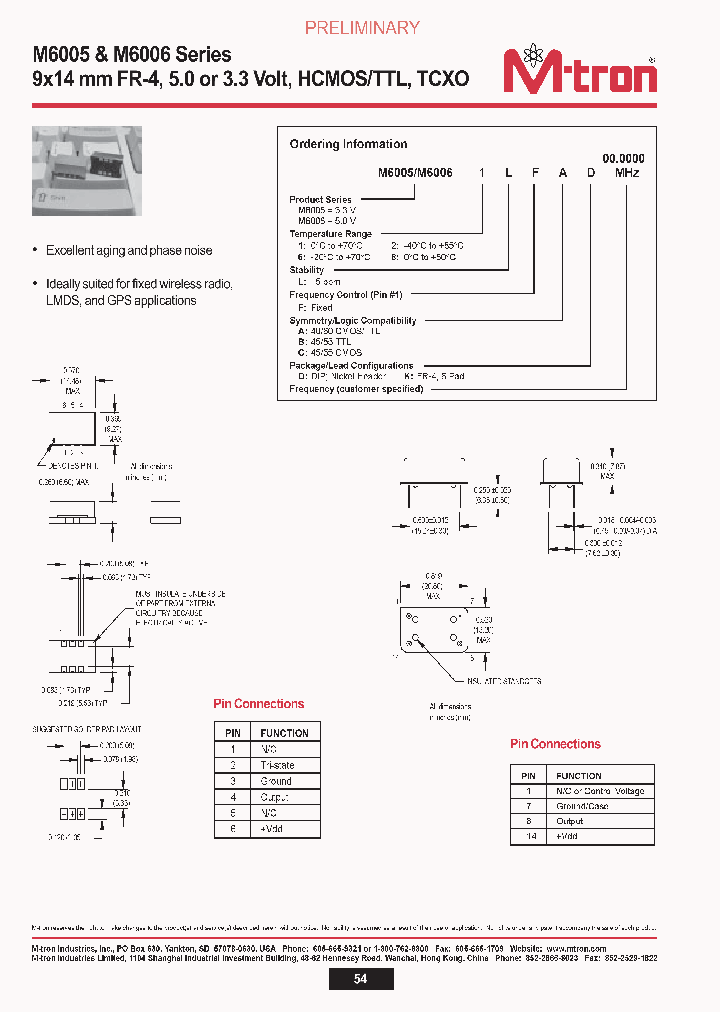 M6006-R2LFAKFREQ_6975824.PDF Datasheet