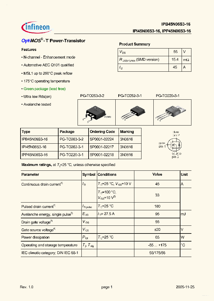 IPI45N06S3-16_6975938.PDF Datasheet