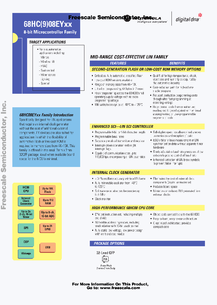 68HC908EYXXFS_6975692.PDF Datasheet