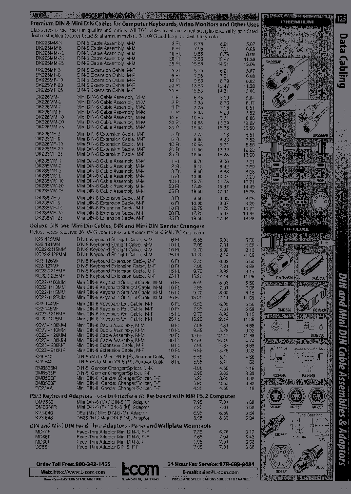 K22-125MM_6976154.PDF Datasheet