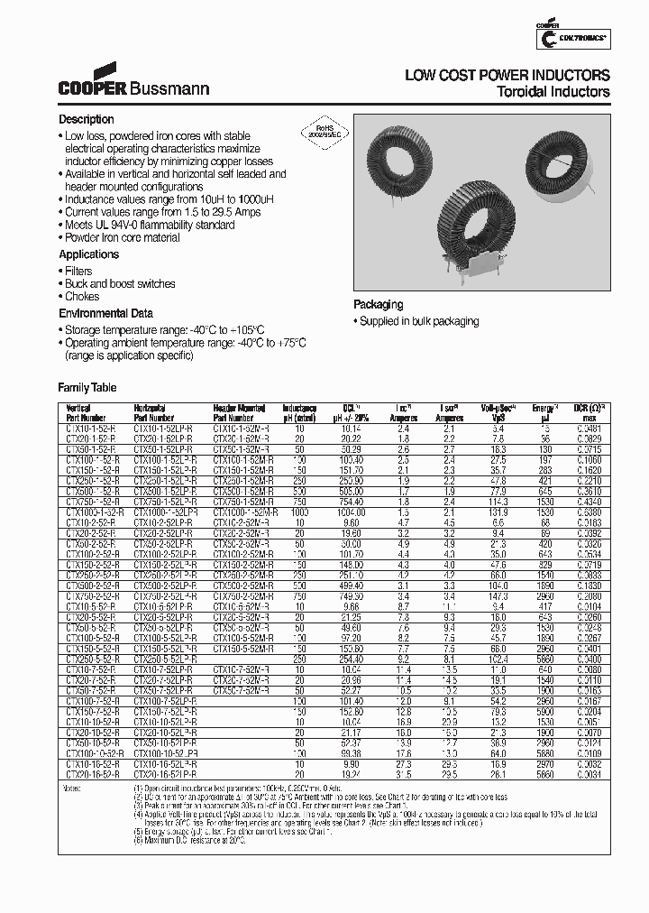 CTX250-1-52-R_6976293.PDF Datasheet
