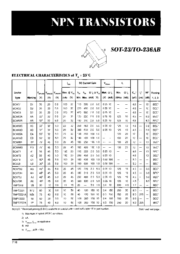 BCW33RLO_6976417.PDF Datasheet