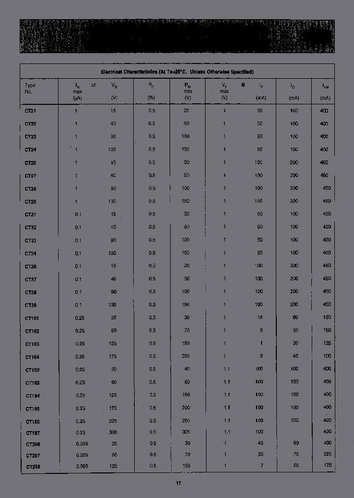 CT38_6976843.PDF Datasheet