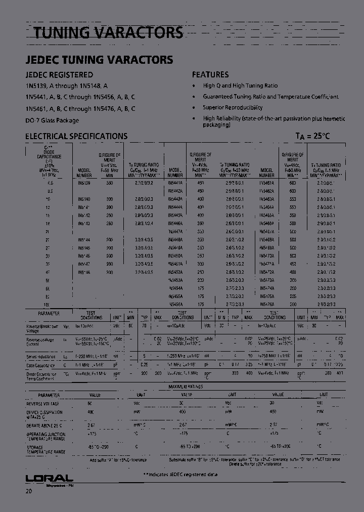 1N5472A_6976896.PDF Datasheet