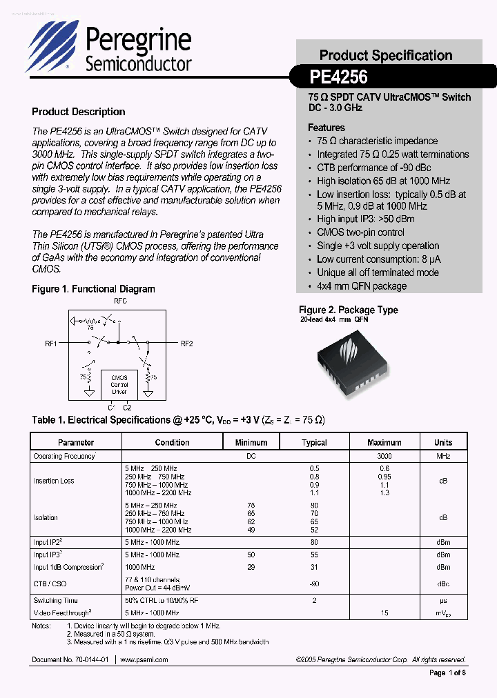 PE4256_6977098.PDF Datasheet