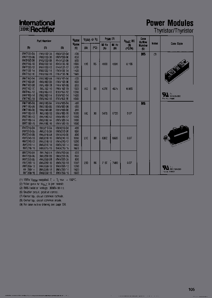 IRKV210-08_6977517.PDF Datasheet