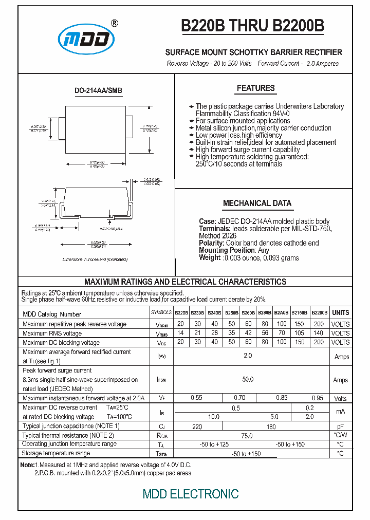 B230B_6977840.PDF Datasheet