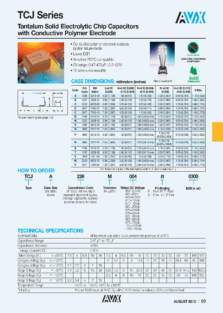 TCJC686M006R0100_6978004.PDF Datasheet