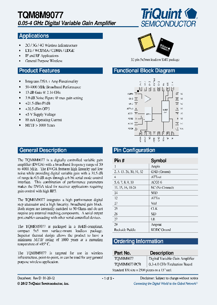 TQM8M9077-PCB_6978116.PDF Datasheet