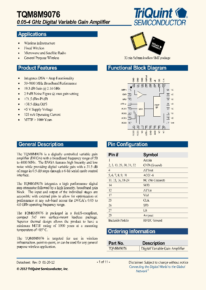 TQM8M9076_6978114.PDF Datasheet