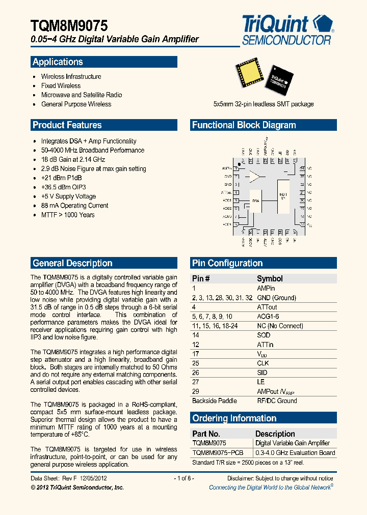 TQM8M9075_6978113.PDF Datasheet