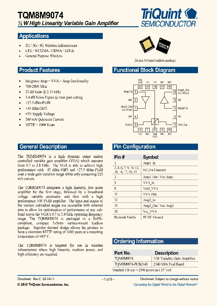 TQM8M9074_6978112.PDF Datasheet