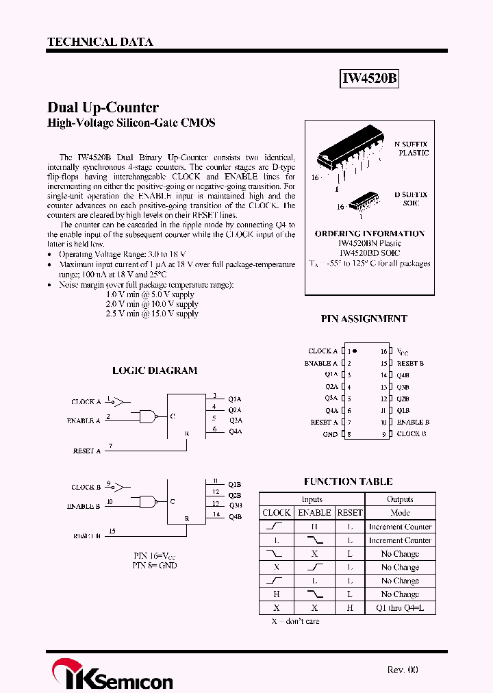 IW4520B_6978331.PDF Datasheet