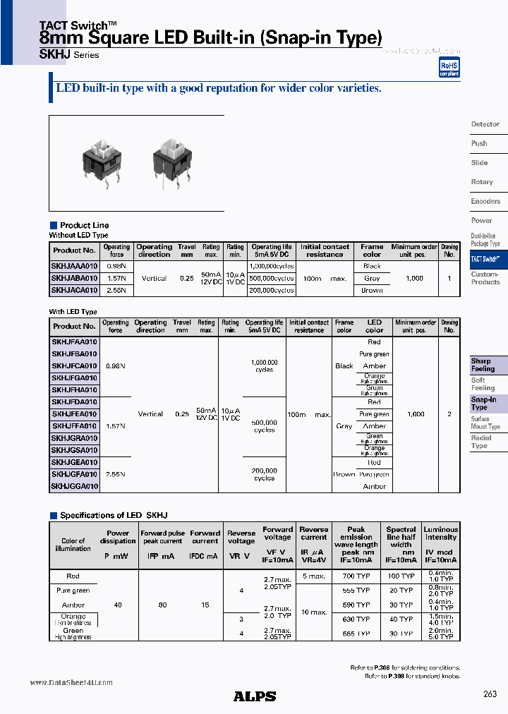 SKHJ_6978695.PDF Datasheet