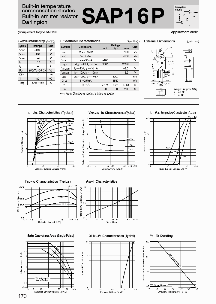 SAP16PO_6979045.PDF Datasheet
