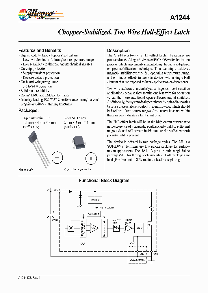 A1244_6979346.PDF Datasheet