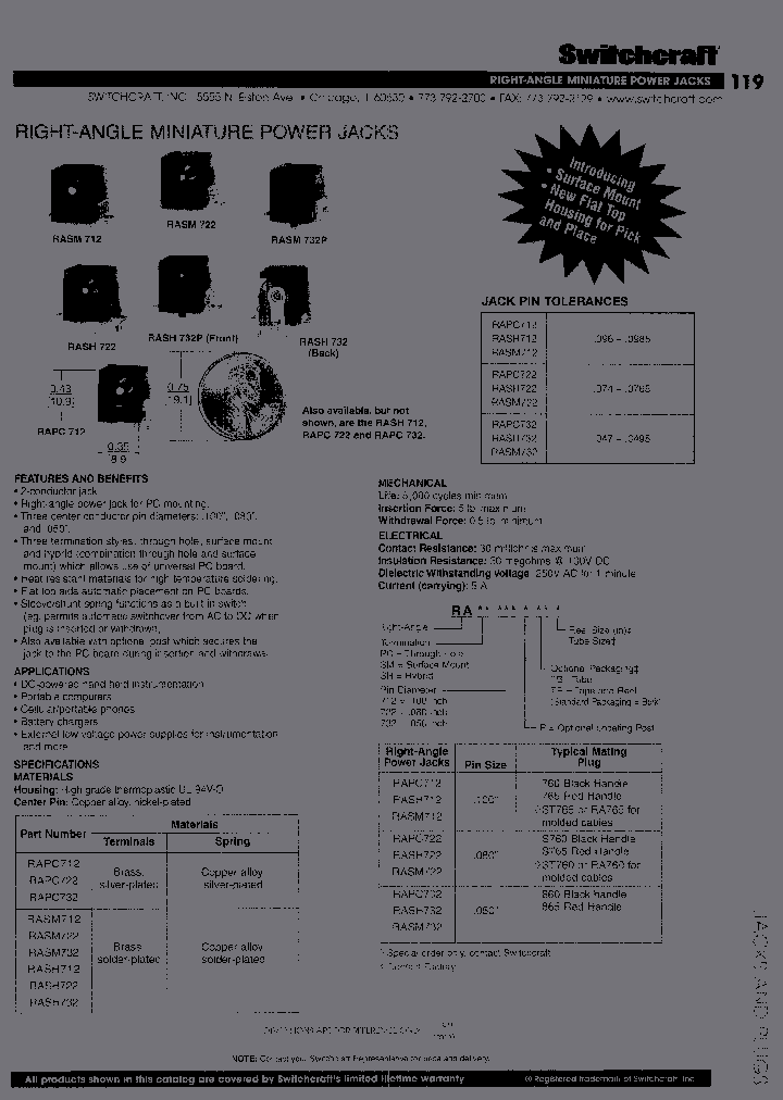 RASH722PTR_6979427.PDF Datasheet