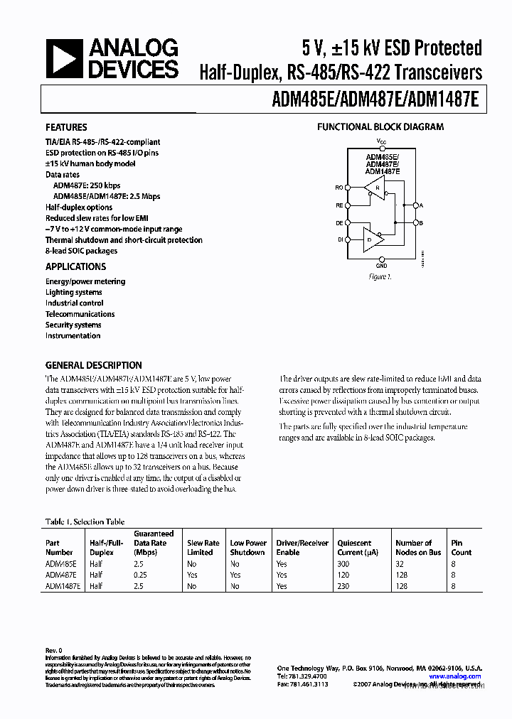 ADM487E_6980278.PDF Datasheet