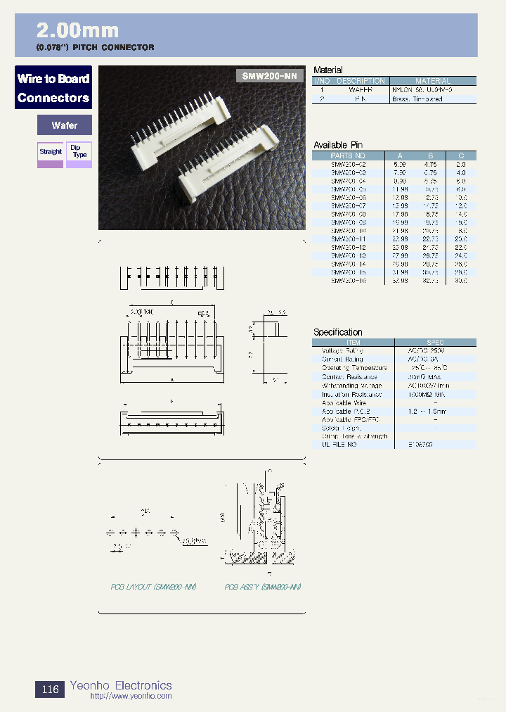 SMW200-03_6980305.PDF Datasheet