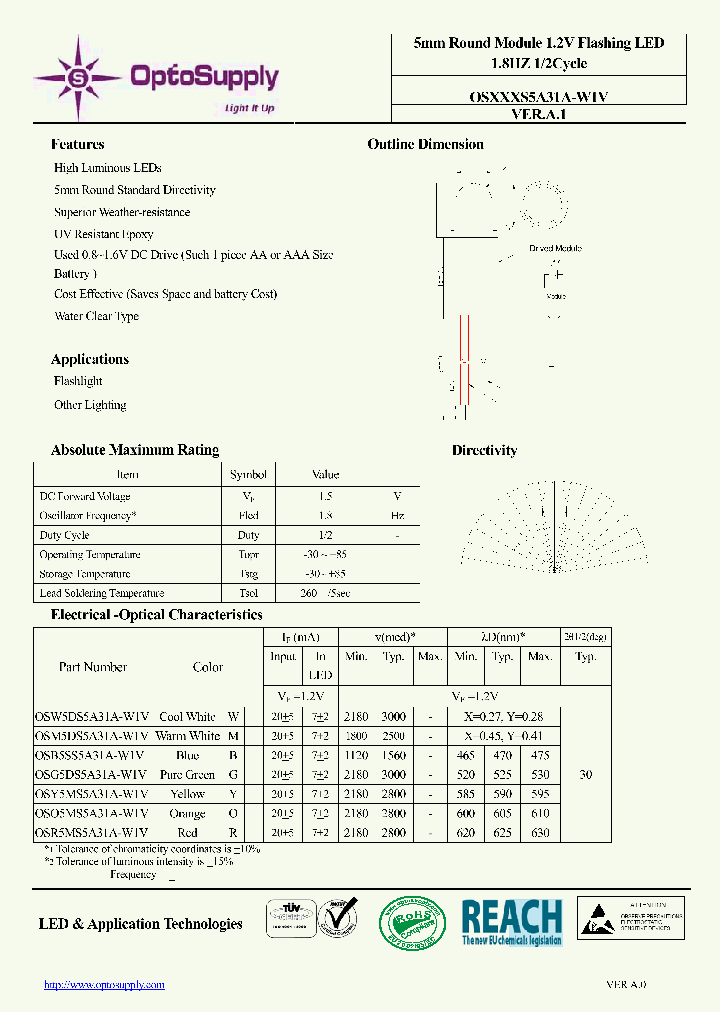 OSW5DS5A31A-W1V_6980396.PDF Datasheet
