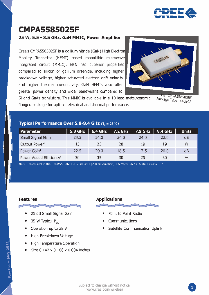 CREEINC-CMPA5585025F_6980403.PDF Datasheet