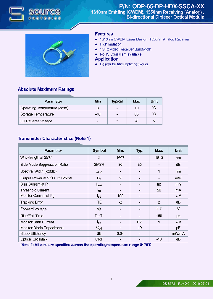 ODP-65-DP-HDI-SSCA_6980470.PDF Datasheet