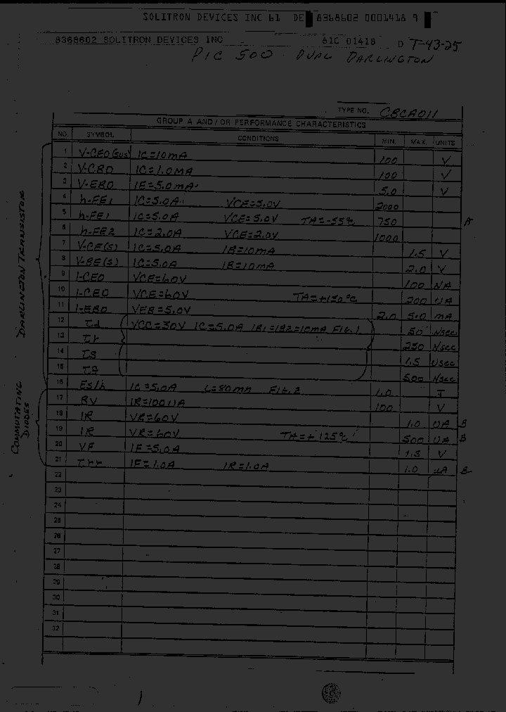 CBCA011_6982491.PDF Datasheet