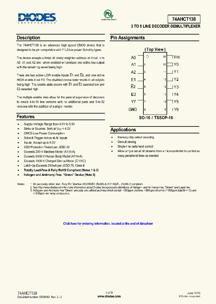 74AHCT138S16-13_6982675.PDF Datasheet