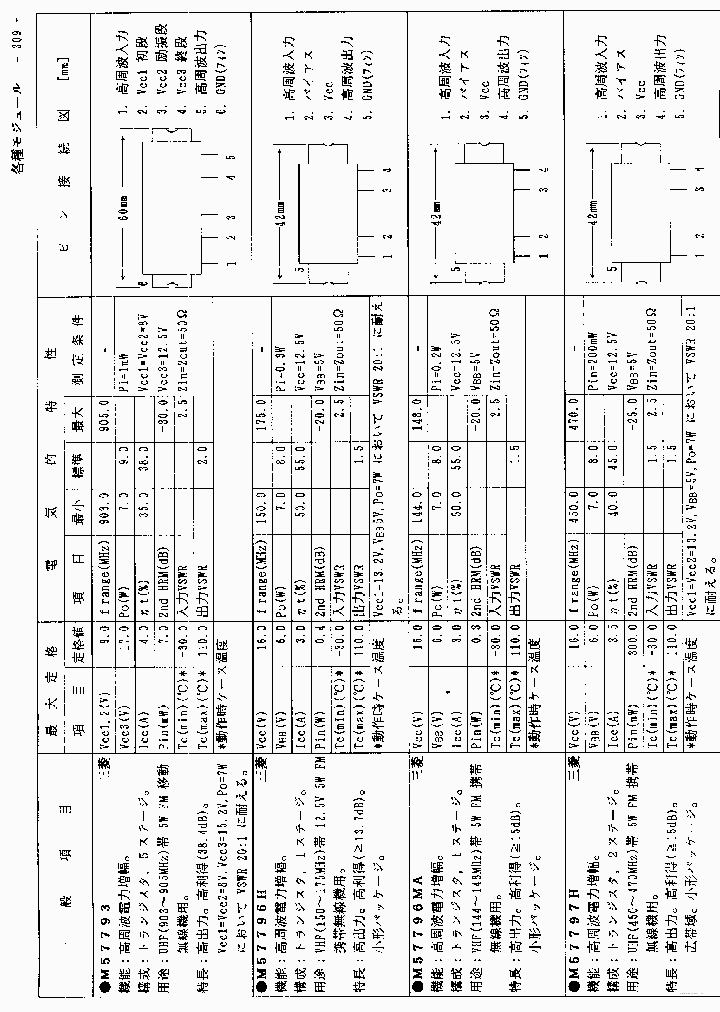 M57793_6983725.PDF Datasheet