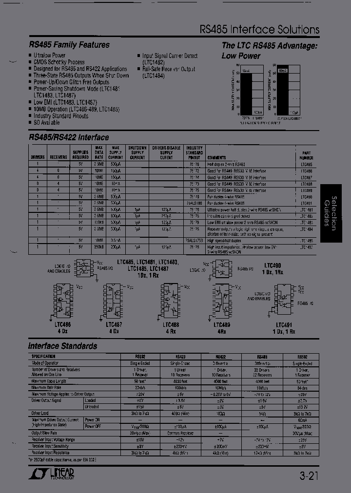 LTC485CSW_6984081.PDF Datasheet