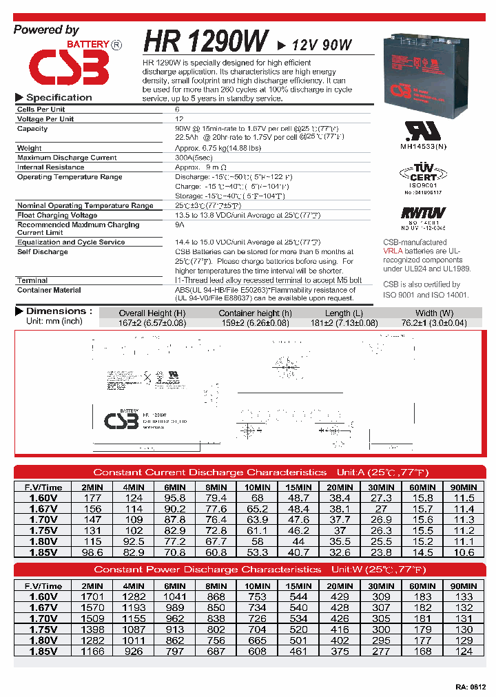 HR1290W_6984362.PDF Datasheet