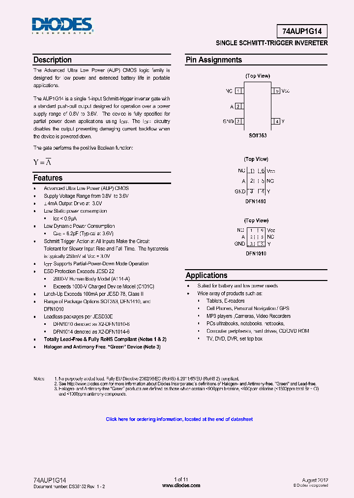 74AUP1G14SE_6984424.PDF Datasheet
