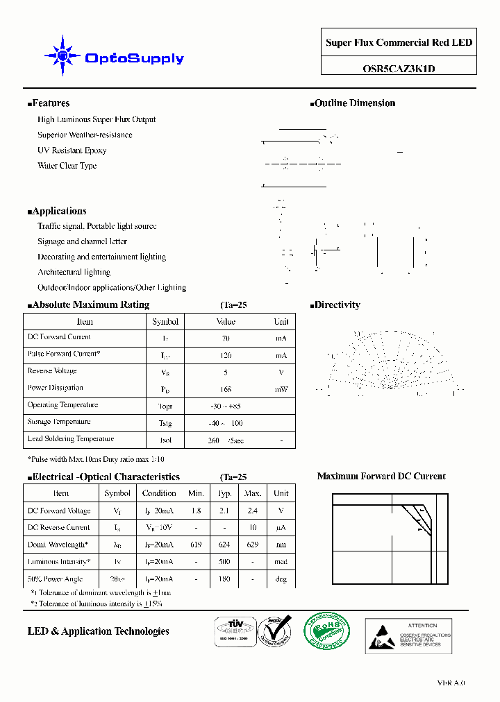 OSR5CAZ3K1D_6984847.PDF Datasheet