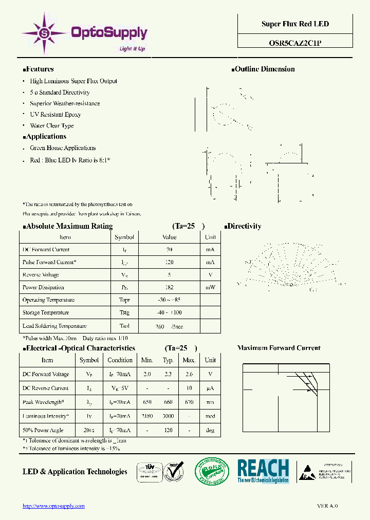 OSR5CAZ2C1P1_6984846.PDF Datasheet