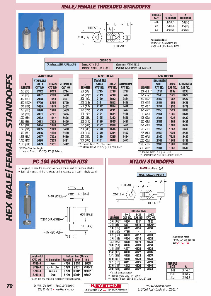 8713_6985535.PDF Datasheet