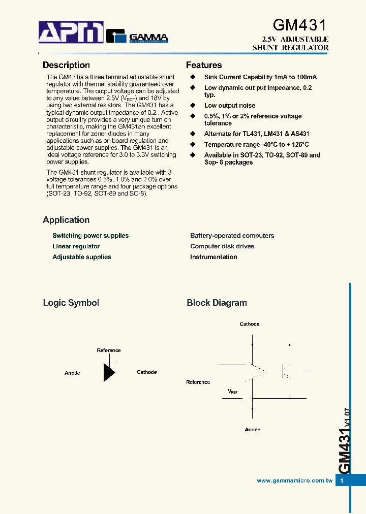 GM431RAST23R_6986029.PDF Datasheet