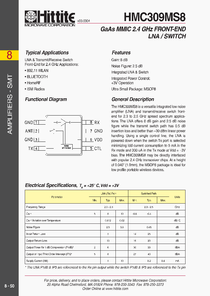 HMC309MS804_6986349.PDF Datasheet