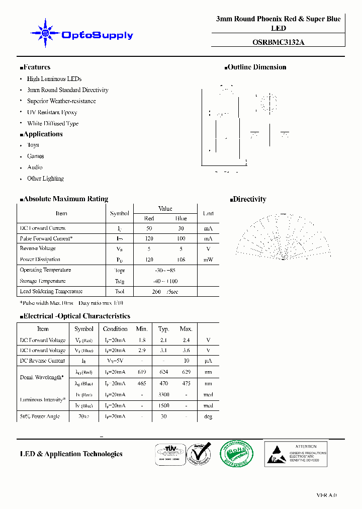 OSRBMC3132A_6986337.PDF Datasheet