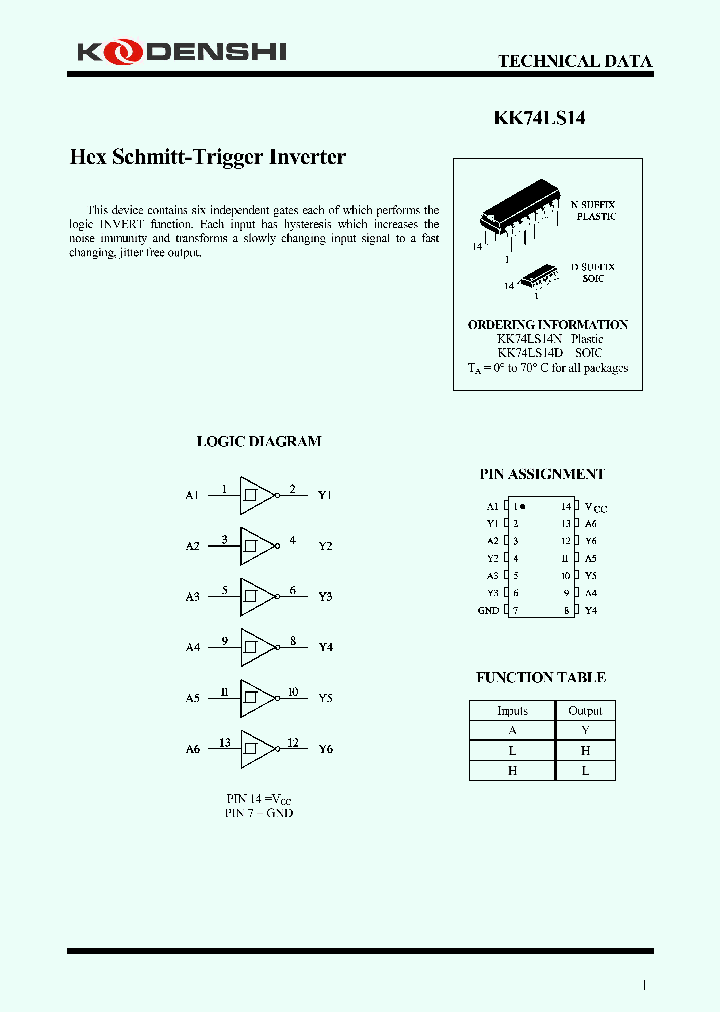 KK74LS14N_6986561.PDF Datasheet