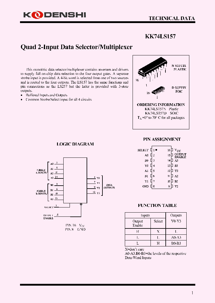 KK74LS157D_6986563.PDF Datasheet