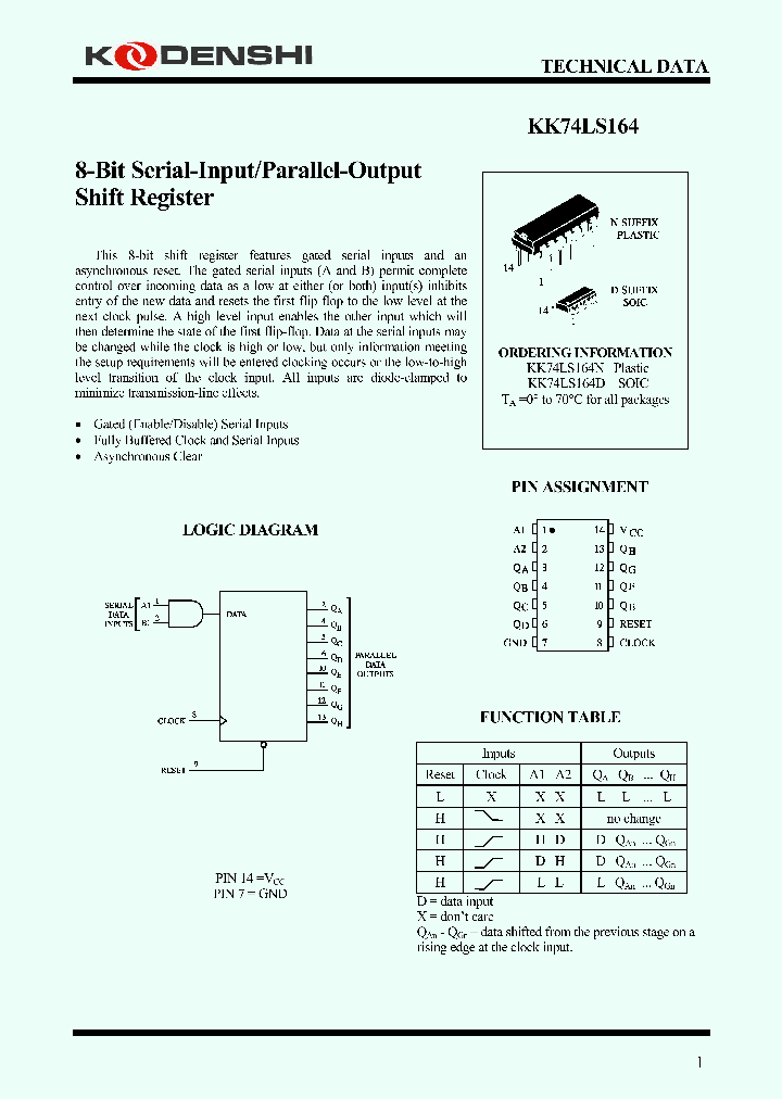 KK74LS164_6986567.PDF Datasheet